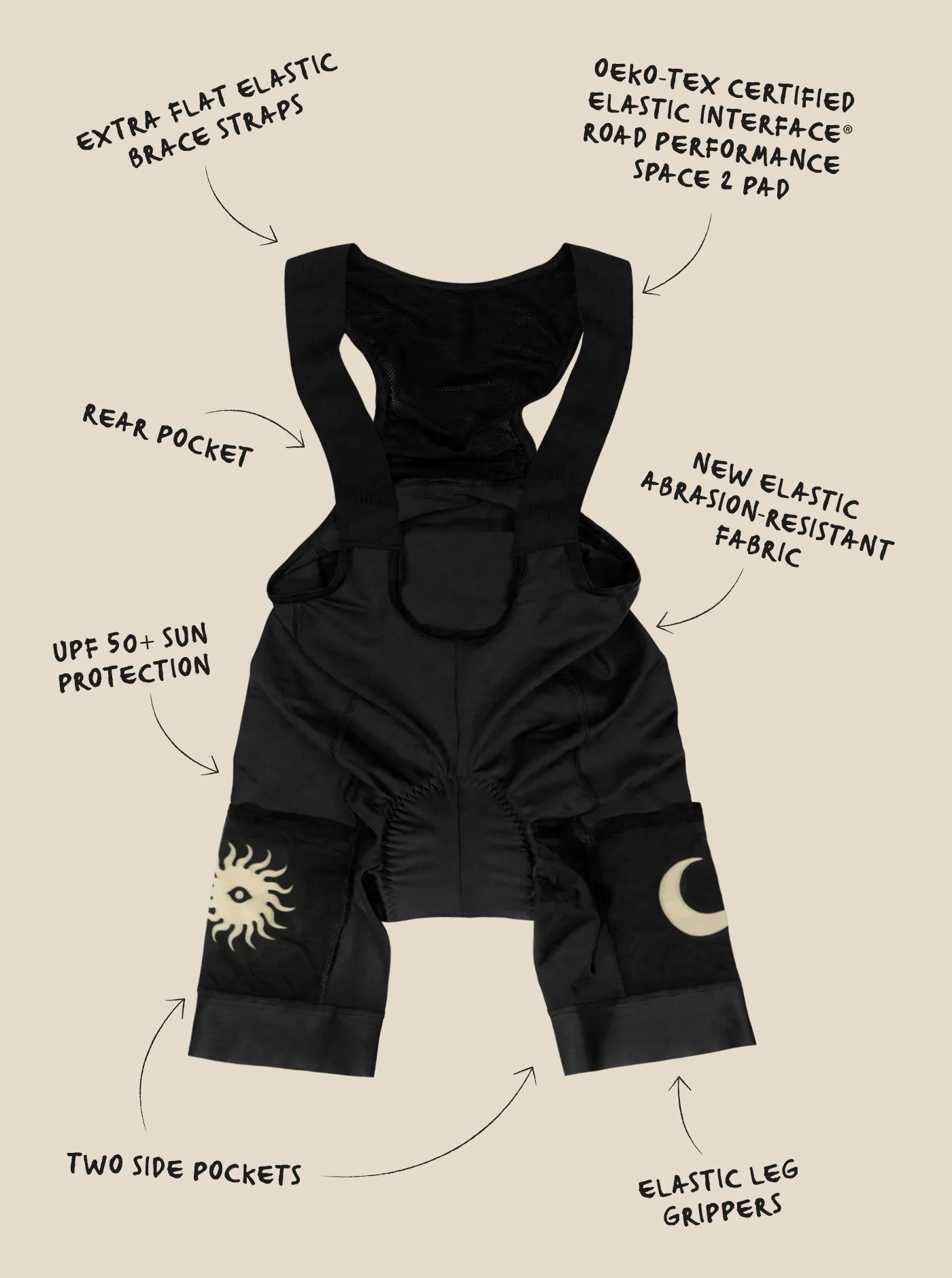 Women's Cargo Bib Shorts - Black - Image 3